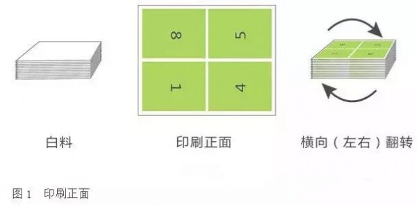 印刷正面.jpg