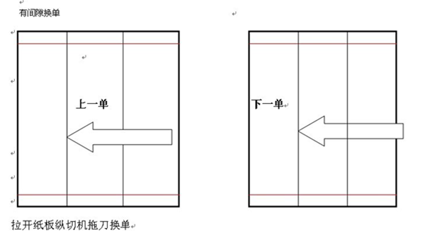 零损耗换单.png