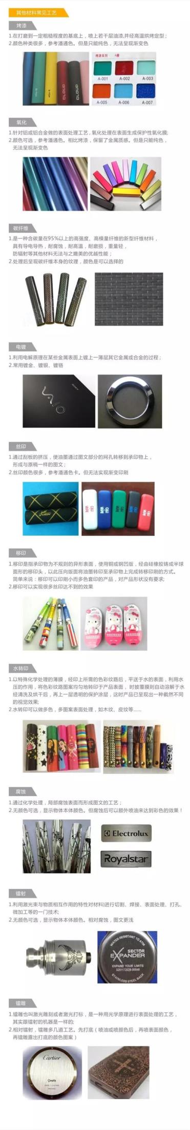 印刷包装工艺知识4.jpg